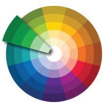 THE ROLE OF COLOUR IN DESIGN